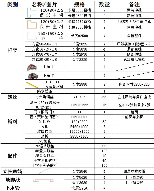 昆明快拼集装箱|快拼集装箱房屋|快拼集装箱安装|快拼集装箱租赁(图4)